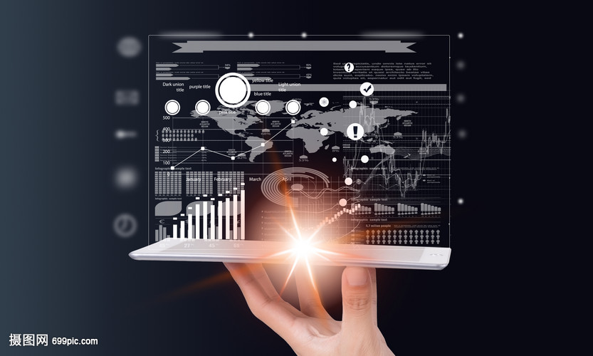 電子商務與金融科技的深度融合 驅動數字經濟新時代